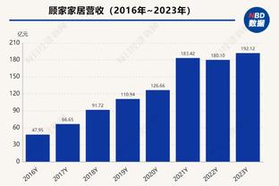 米体：尤文计划与基耶萨续约到2026年，将去留推迟到2025年决定